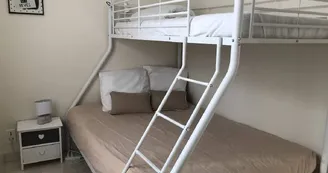 Les Reflets de la Charente